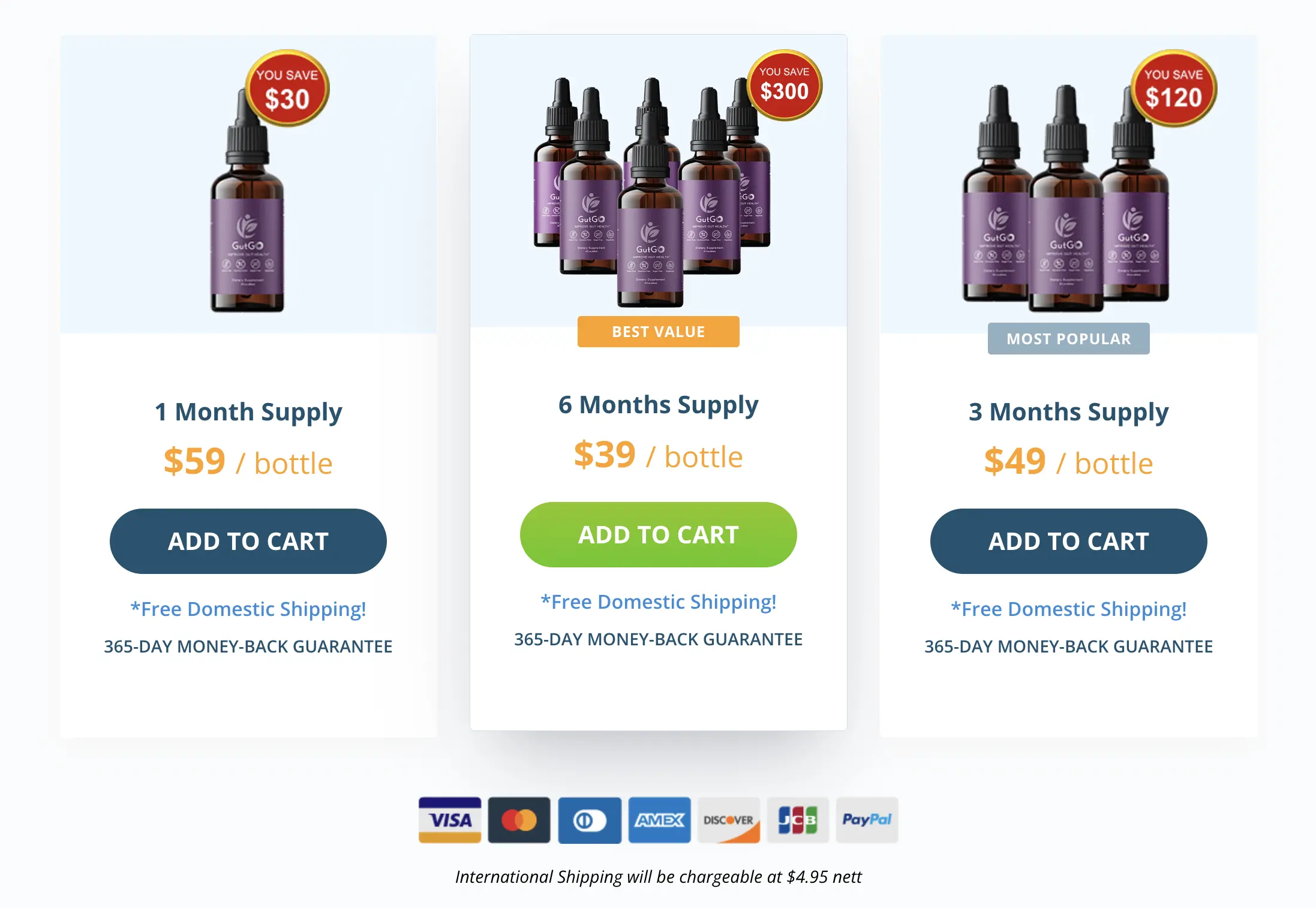 gut go bottle pricing table